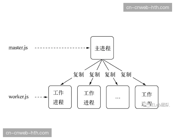 科维尔恰诺基地教练课程新增模块：如何解读并运用高阶比赛数据指导训练